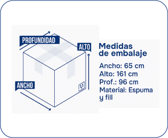 Medidas de embalaje